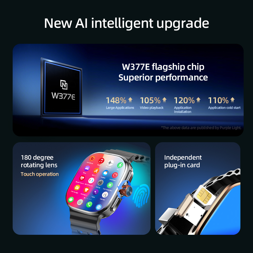 ساعة ذكية M99 ميني بشبكة 5G LT - مراجعة Smartwatch Id وسعره