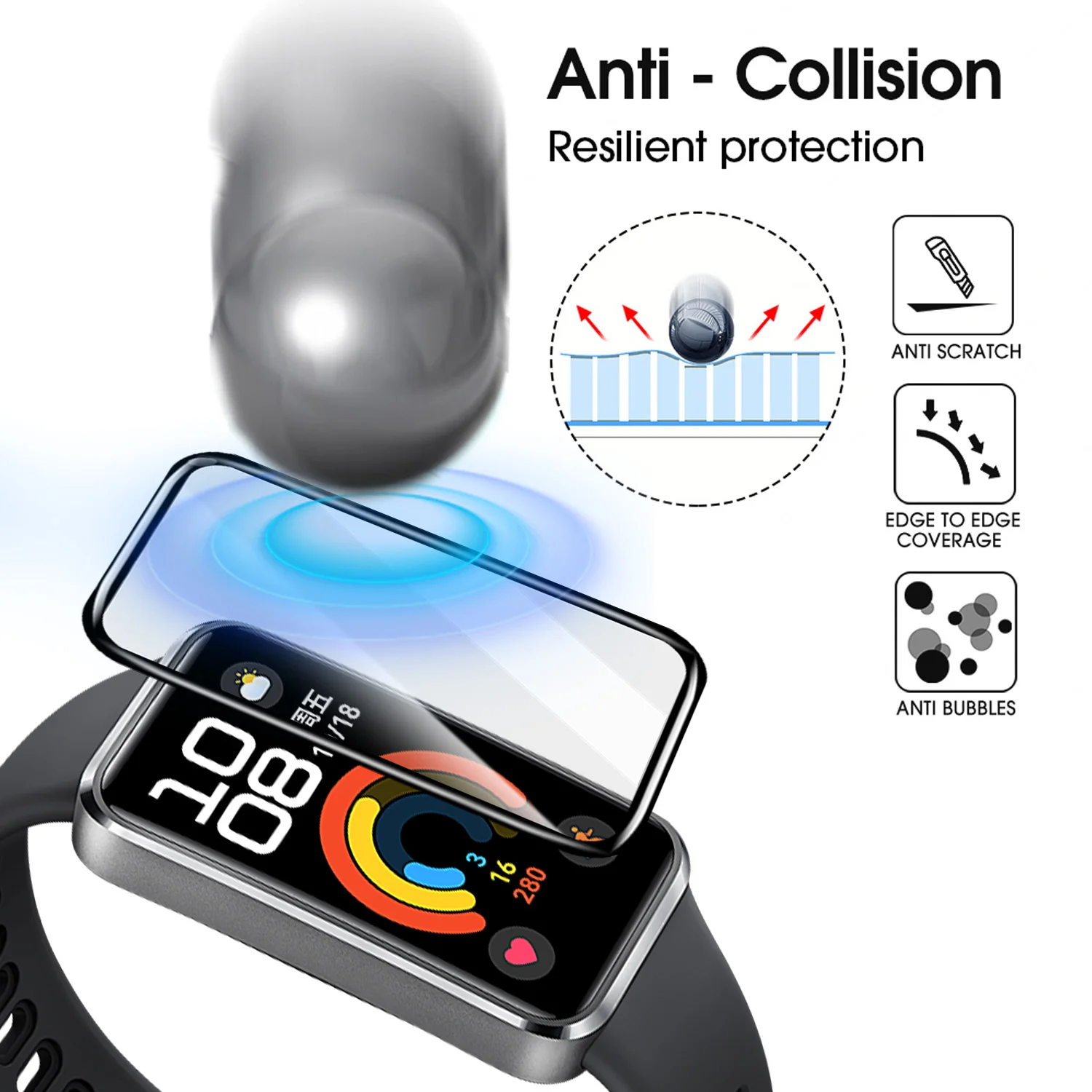 واقيات شاشة مرنة لساعة Huawei  - مراجعة Smartwatch Band Accessories وسعره